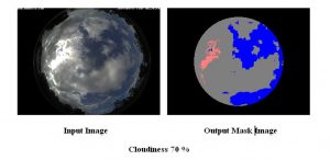Side-by-side images: left shows a circular sky photo with clouds over Antarctica; right displays a segmented mask map via Antarctic Logistics and Expeditions, with land in red, water in blue, and clouds in gray. Caption reads Cloudiness 70%.