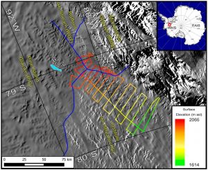 Map showing the Pine Island and Thwaites glaciers in West Antarctica, colored transects indicating surface elevation, and an inset map for location context in Antarctica. Elevation ranges from 1614 to 2065 m, with labels for glaciers and ice streams.