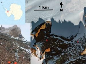 A collage depicting: (a) A map of Antarctica with a red X marking the South Pole, (b) an aerial view of snowy mountains with a red X, and (c) scientific equipment set up on a rocky, snow-dusted Antarctic slope.
