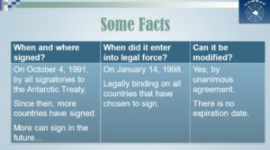 A chart with three columns titled When and where signed?, When did it enter into legal force?, and Can it be modified? showing facts about the Antarctic Treaty, its signatories, and how it affects expeditions in Antarctica and at the South Pole.