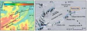 Two maps of the Ellsworth Subglacial Highlands, Antarctica: left shows bed elevation in colors; right is a satellite image with glaciers, valleys, hills, and labeled sites like Patriot Hills and Union Glacier—key areas for Antarctic Logistics and Expeditions.