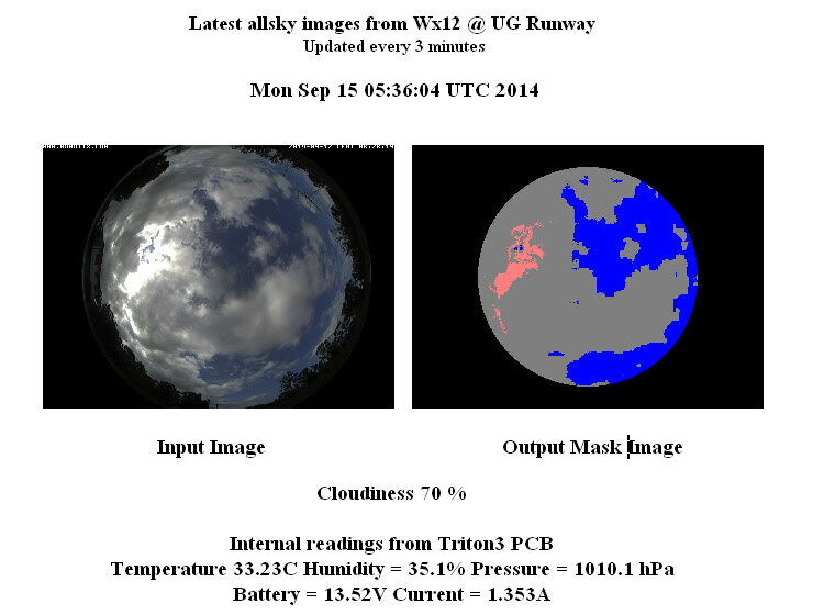 Side-by-side all-sky images from the South Pole: a cloudy sky on the left, and a mask on the right marking blue (sky), red (clouds), and gray (unclassified) zones. Antarctic Logistics and Expeditions weather data shows 70% cloudiness and latest updates.