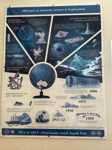 Poster titled 100 years of Antarctic Science & Exploration featuring diagrams, timelines, and images about Antarctic research, including maps, scientific equipment, ships, milestones from 1911 to 2008, and the first overnight trip at the South Pole.